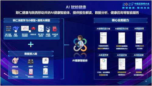 AI數(shù)據(jù)賦能健康未來 聯(lián)仁健康A(chǔ)I健康智能體在2025中國互聯(lián)網(wǎng)大會引領(lǐng)互聯(lián)網(wǎng)數(shù)據(jù)服務(wù)新趨勢