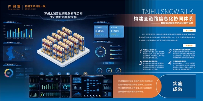 太湖雪數智未來工廠奠基 千年絲綢產業開啟智造新篇，擁抱互聯網數據服務新浪潮